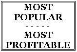 Text Box: MOST POPULAR -  -  -  -  - MOST PROFITABLE